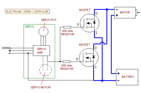 Using two MOSFETS